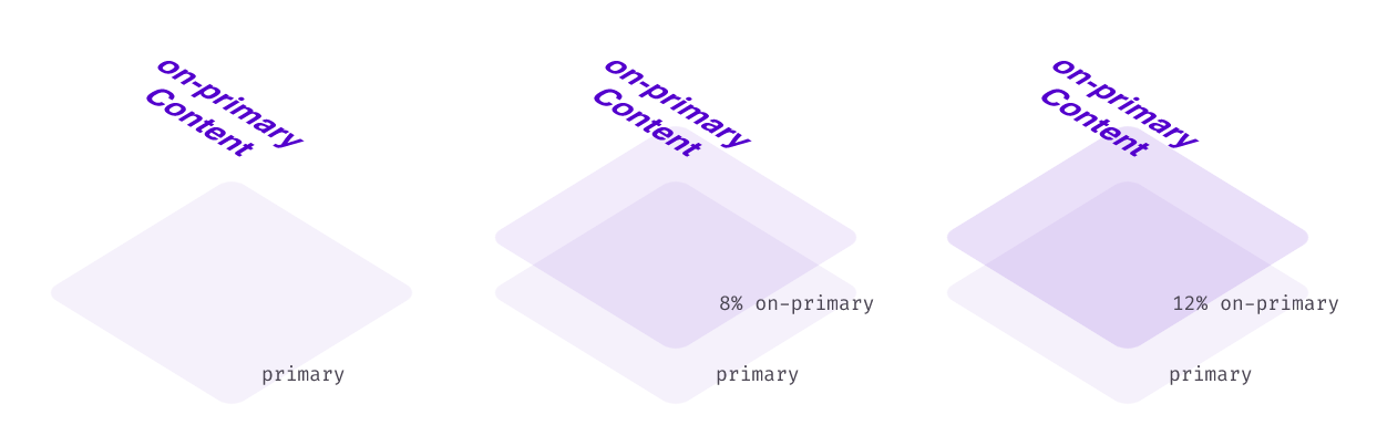 Material Interaction States with Tailwind